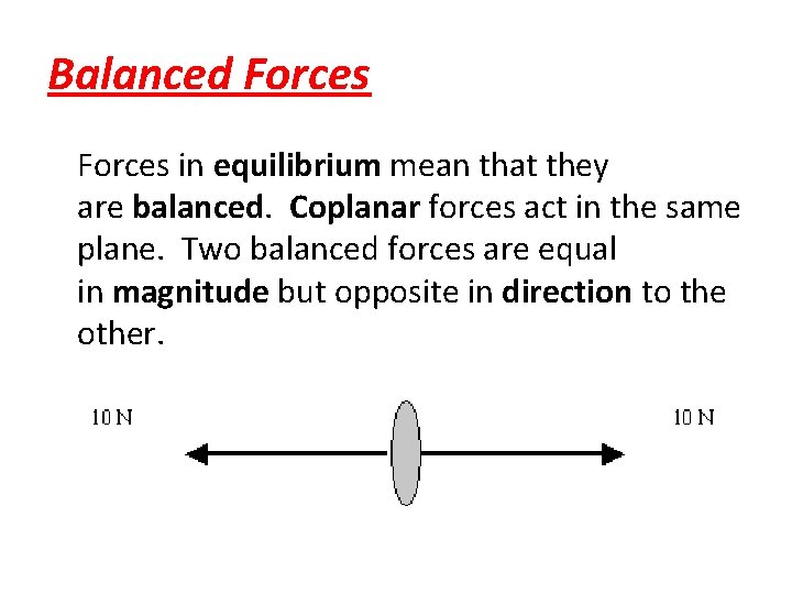Balanced Forces in equilibrium mean that they are balanced. Coplanar forces act in the