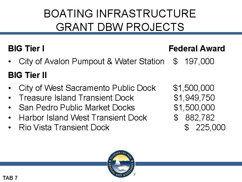 BOATING INFRASTRUCTURE GRANT DBW PROJECTS BIG Tier I • City of Avalon Pumpout &