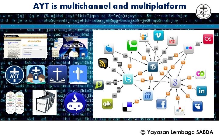AYT is multichannel and multiplatform 
