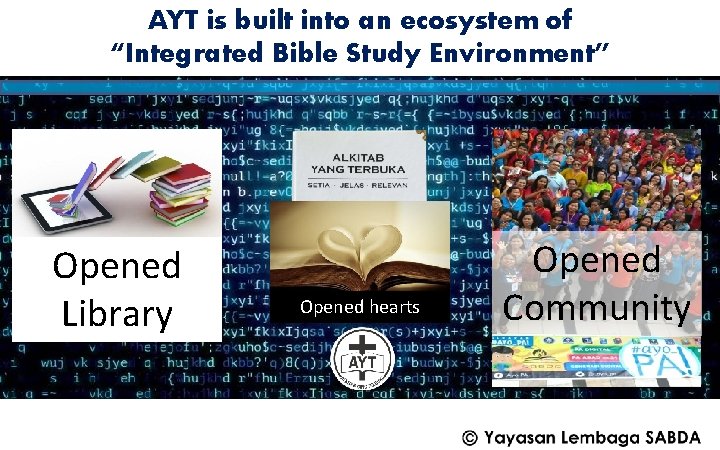 AYT is built into an ecosystem of “Integrated Bible Study Environment” Opened Library Opened