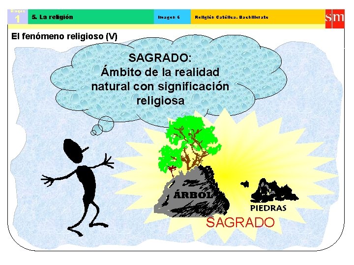 Bloque 1 5. La religión Imagen 6 Religión Católica. Bachillerato El fenómeno religioso (V)