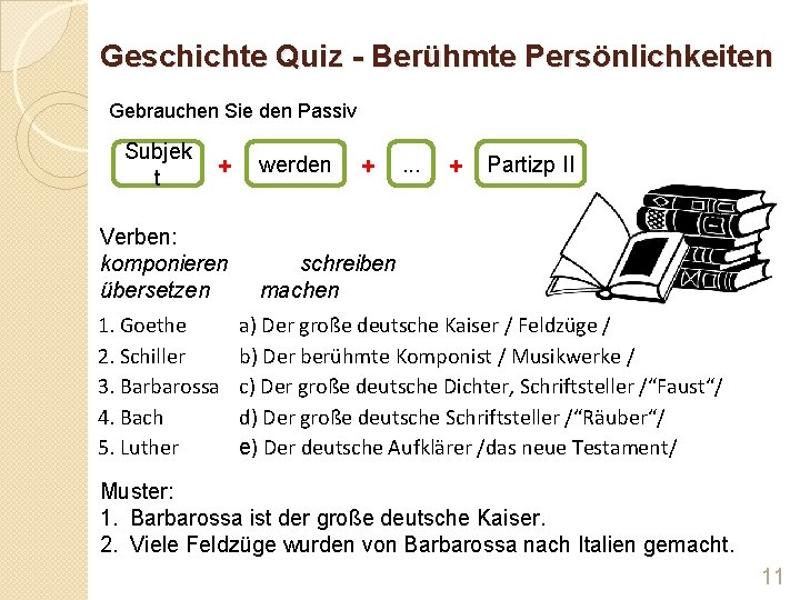 Geschichte Quiz - Berühmte Persönlichkeiten Gebrauchen Sie den Passiv Subjek t + Verben: komponieren