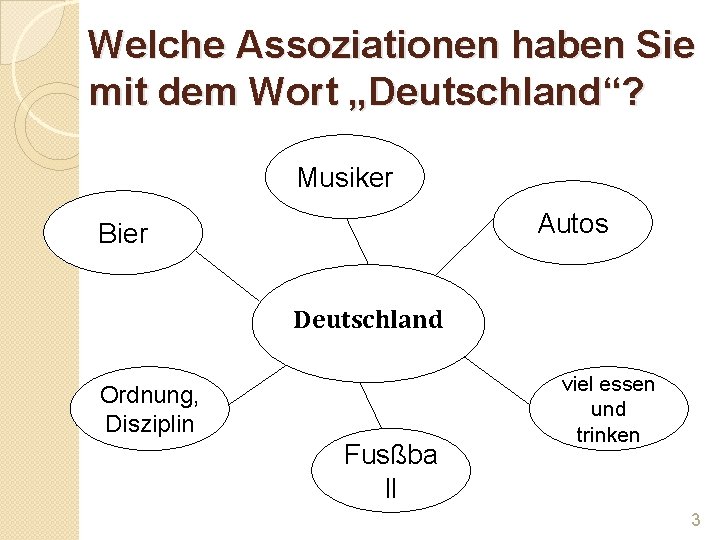Welche Assoziationen haben Sie mit dem Wort „Deutschland“? Musiker Autos Bier Deutschland Ordnung, Disziplin