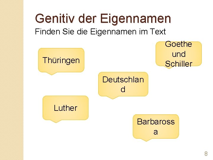 Genitiv der Eigennamen Finden Sie die Eigennamen im Text Goethe und Schiller Thüringen Deutschlan