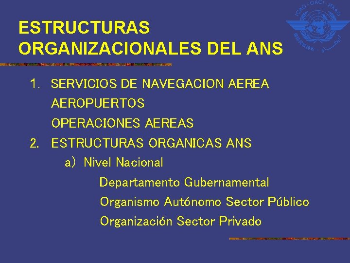 ESTRUCTURAS ORGANIZACIONALES DEL ANS 1. SERVICIOS DE NAVEGACION AEREA AEROPUERTOS OPERACIONES AEREAS 2. ESTRUCTURAS