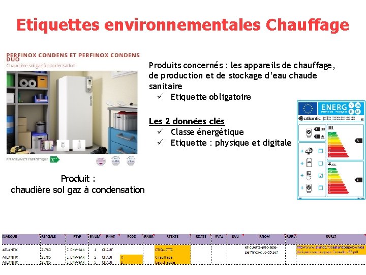 Etiquettes environnementales Chauffage Produits concernés : les appareils de chauffage, de production et de