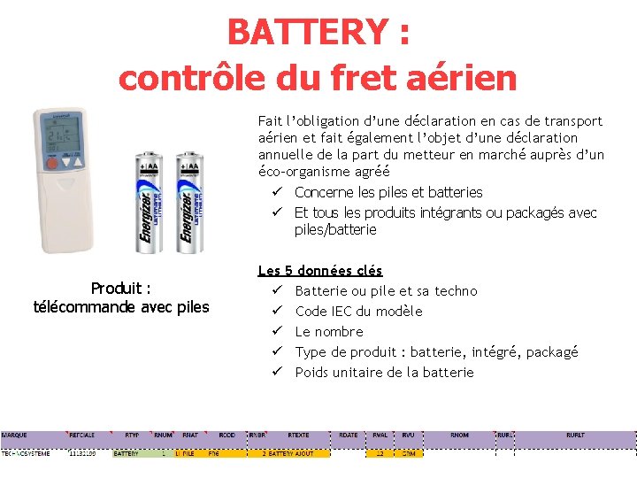 BATTERY : contrôle du fret aérien Fait l’obligation d’une déclaration en cas de transport