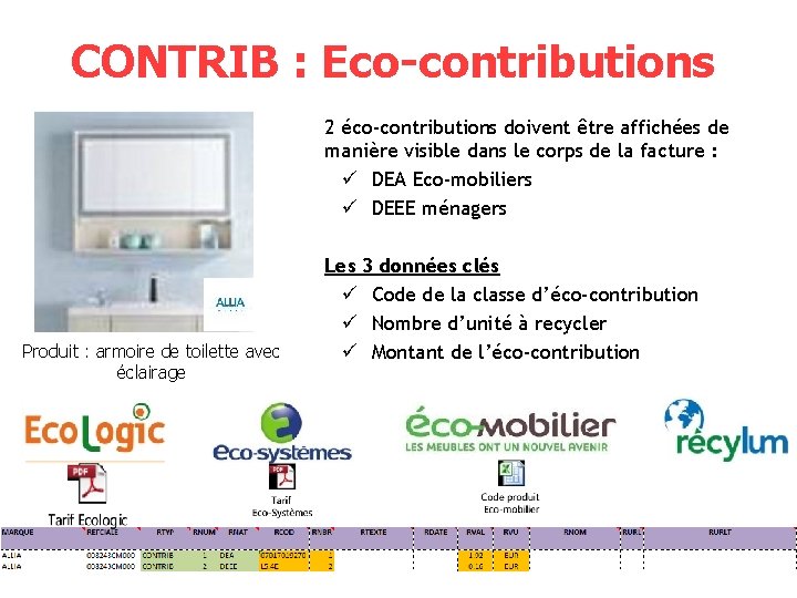 CONTRIB : Eco-contributions 2 éco-contributions doivent être affichées de manière visible dans le corps