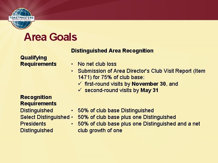 Area Goals Distinguished Area Recognition Qualifying Requirements • No net club loss • Submission