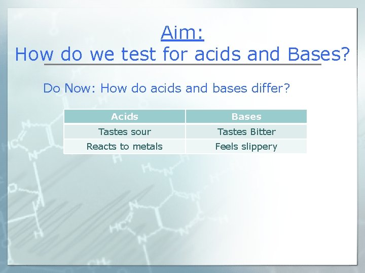 Aim: How do we test for acids and Bases? Do Now: How do acids