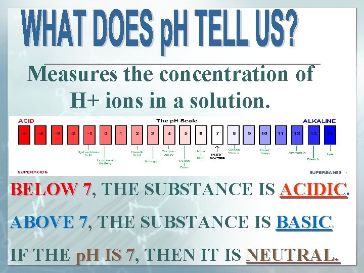 Measures the concentration of H+ ions in a solution. BELOW 7, 7 THE SUBSTANCE