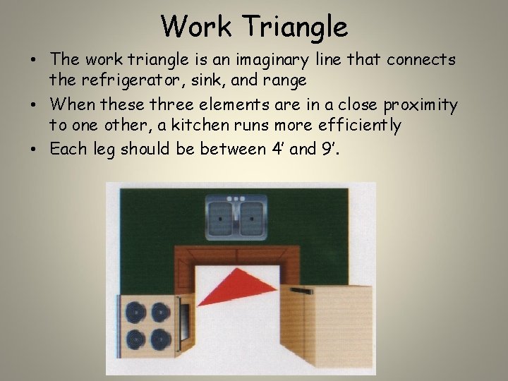 Work Triangle • The work triangle is an imaginary line that connects the refrigerator,