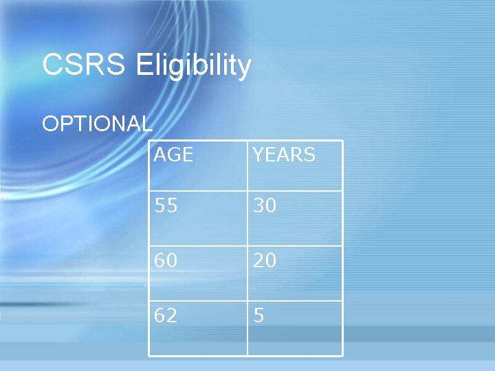 CSRS Eligibility OPTIONAL AGE YEARS 55 30 60 20 62 5 