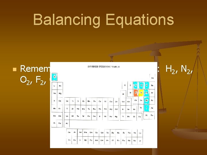 Balancing Equations n Remember the diatomic elements: H 2, N 2, O 2, F