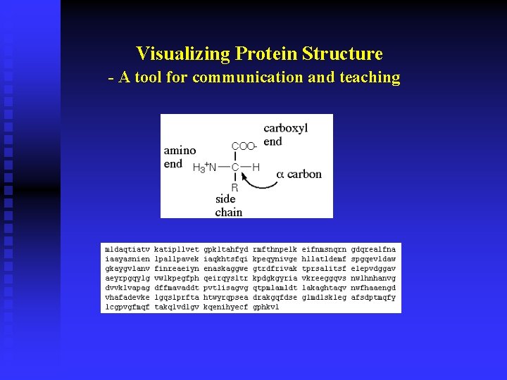 Visualizing Protein Structure - A tool for communication and teaching 