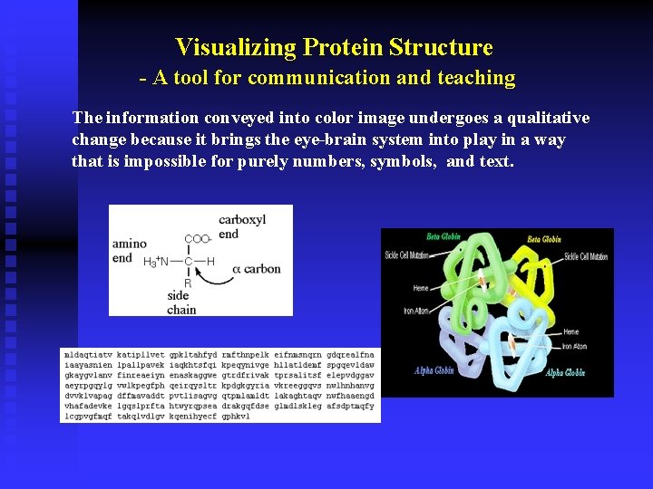 Visualizing Protein Structure - A tool for communication and teaching The information conveyed into