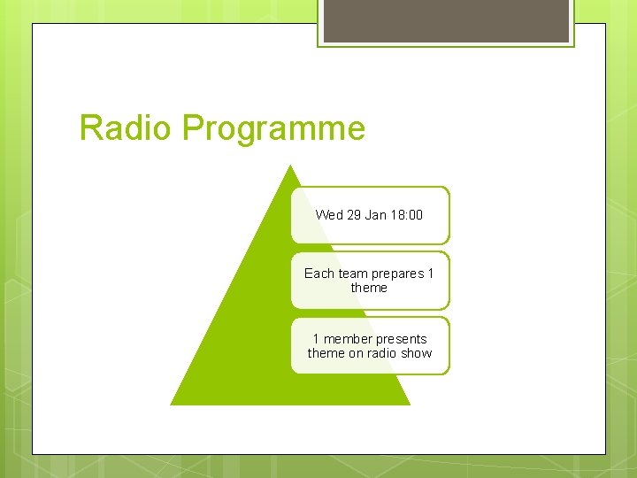 Radio Programme Wed 29 Jan 18: 00 Each team prepares 1 theme 1 member