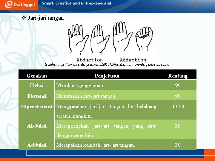 v Jari-jari tangan (sumber: https: //www. catatanperawat. id/2017/05/gerakan-rom-beserta-gambarnya. html) Gerakan Fleksi Ekstensi Penjelasan Rentang
