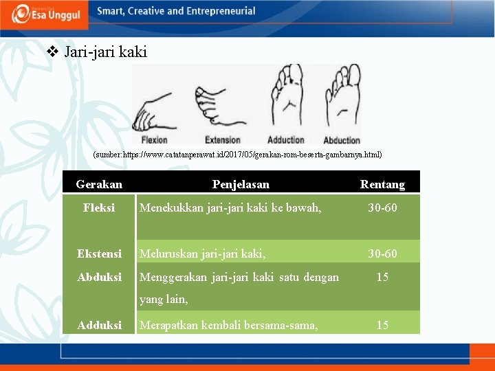 v Jari-jari kaki (sumber: https: //www. catatanperawat. id/2017/05/gerakan-rom-beserta-gambarnya. html) Gerakan Fleksi Penjelasan Rentang Menekukkan