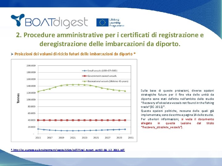 2. Procedure amministrative per i certificati di registrazione e deregistrazione delle imbarcazioni da diporto.