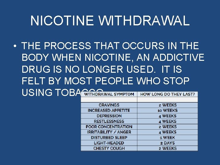 NICOTINE WITHDRAWAL • THE PROCESS THAT OCCURS IN THE BODY WHEN NICOTINE, AN ADDICTIVE