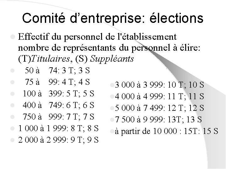 Comité d’entreprise: élections l Effectif du personnel de l'établissement nombre de représentants du personnel