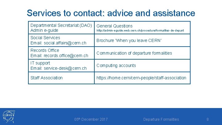 Services to contact: advice and assistance Departmental Secretariat (DAO) Admin e-guide General Questions Social