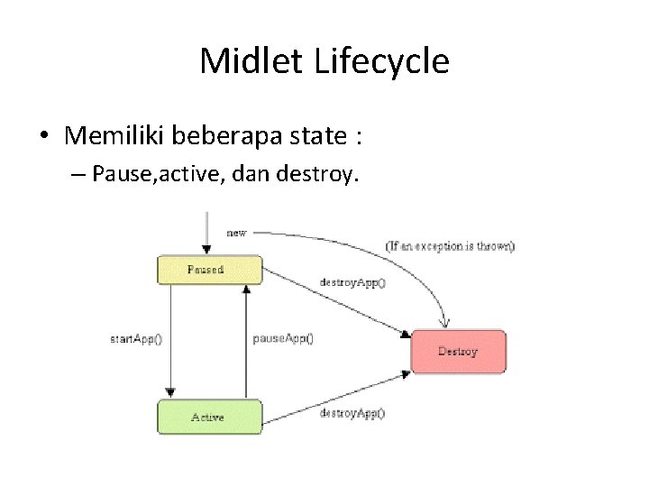 Midlet Lifecycle • Memiliki beberapa state : – Pause, active, dan destroy. 