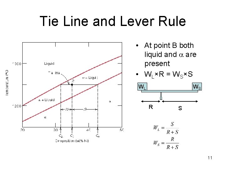 Tie Line and Lever Rule • At point B both liquid and a are Tie Line and Lever Rule • At point B both liquid and a are