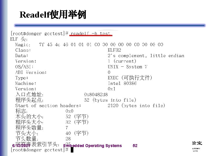 Readelf使用举例 6/13/2021 Embedded Operating Systems 52 