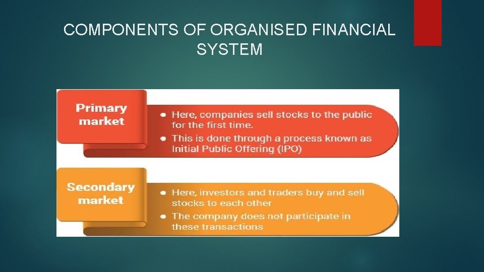 COMPONENTS OF ORGANISED FINANCIAL SYSTEM 