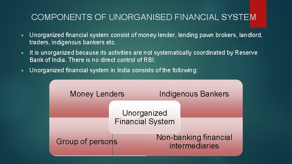 COMPONENTS OF UNORGANISED FINANCIAL SYSTEM § Unorganized financial system consist of money lender, lending