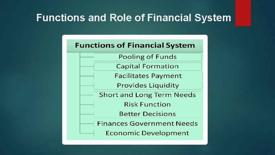 Functions and Role of Financial System 