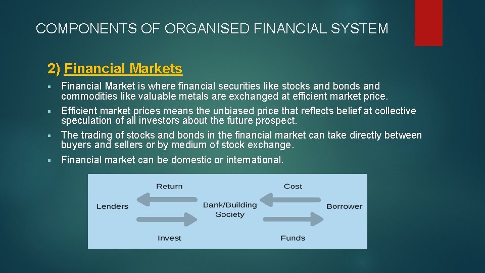 COMPONENTS OF ORGANISED FINANCIAL SYSTEM 2) Financial Markets Financial Market is where financial securities