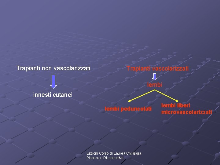 Trapianti non vascolarizzati Trapianti vascolarizzati lembi innesti cutanei lembi peduncolati Lezioni Corso di Laurea