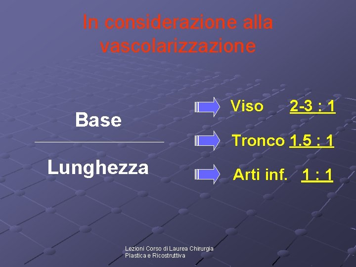 In considerazione alla vascolarizzazione Viso Base 2 -3 : 1 Tronco 1. 5 : In considerazione alla vascolarizzazione Viso Base 2 -3 : 1 Tronco 1. 5 :