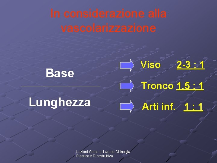 In considerazione alla vascolarizzazione Viso Base 2 -3 : 1 Tronco 1. 5 :