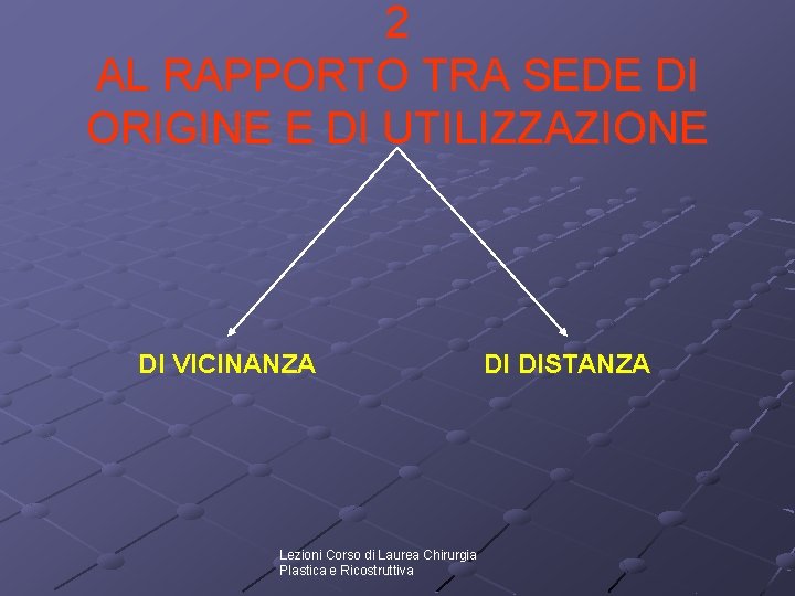 2 AL RAPPORTO TRA SEDE DI ORIGINE E DI UTILIZZAZIONE DI VICINANZA Lezioni Corso