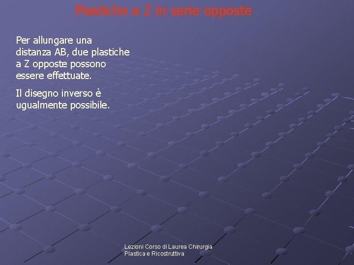 Plastiche a Z in serie opposte Per allungare una distanza AB, due plastiche a