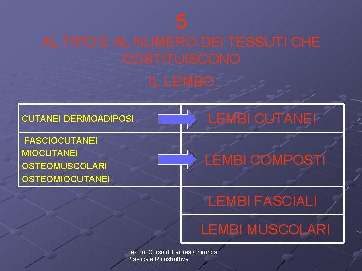 5 AL TIPO E AL NUMERO DEI TESSUTI CHE COSTITUISCONO IL LEMBO CUTANEI DERMOADIPOSI 5 AL TIPO E AL NUMERO DEI TESSUTI CHE COSTITUISCONO IL LEMBO CUTANEI DERMOADIPOSI