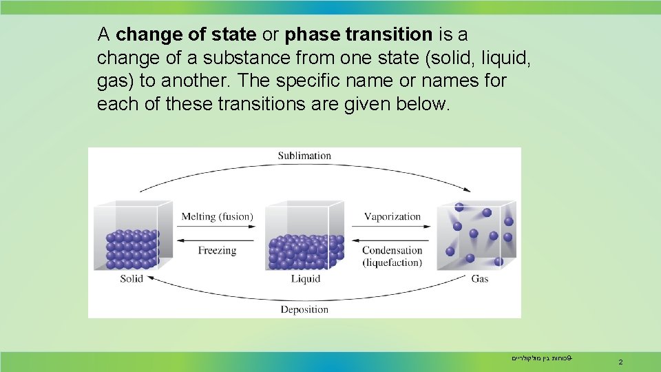 A change of state or phase transition is a change of a substance from