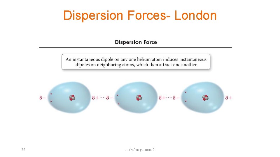 Dispersion Forces- London 25 כוחות בין מולקולריים 9 - 