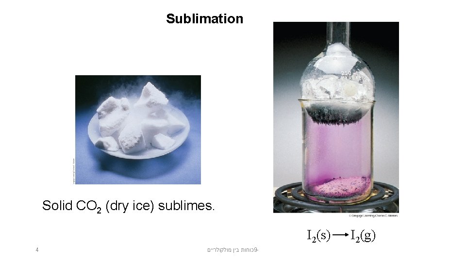 Sublimation Solid CO 2 (dry ice) sublimes. I 2(s) 4 כוחות בין מולקולריים 9