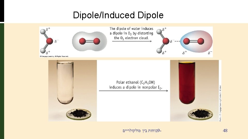 Dipole/Induced Dipole כוחות בין מולקולריים 9 - 48 