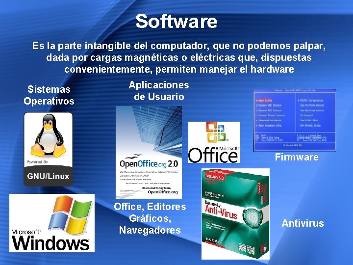 Software Es la parte intangible del computador, que no podemos palpar, dada por cargas