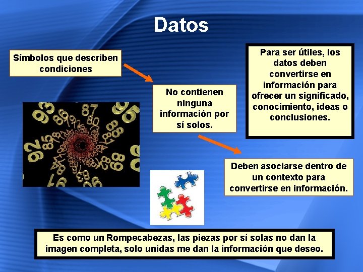 Datos Símbolos que describen condiciones No contienen ninguna información por sí solos. Para ser