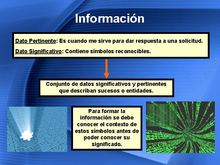 Información Dato Pertinente: Es cuando me sirve para dar respuesta a una solicitud. Dato