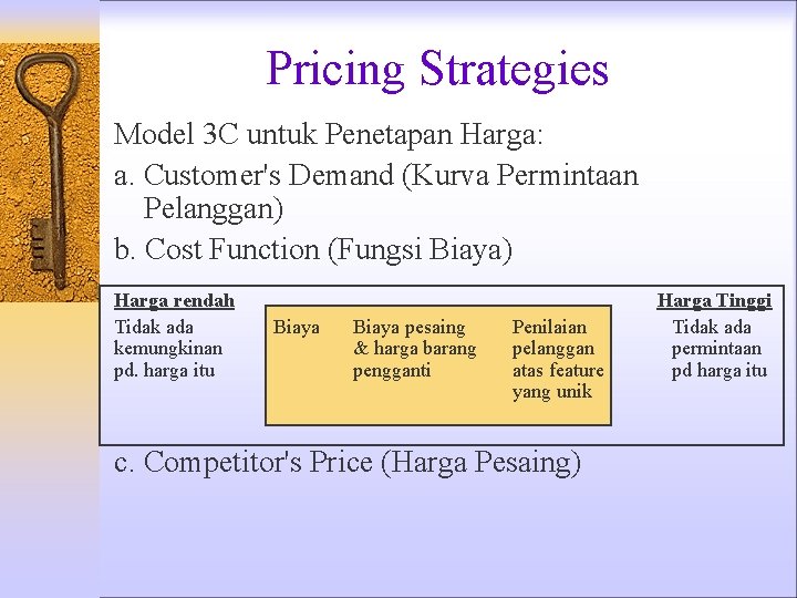 Pricing Strategies Model 3 C untuk Penetapan Harga: a. Customer's Demand (Kurva Permintaan Pelanggan) Pricing Strategies Model 3 C untuk Penetapan Harga: a. Customer's Demand (Kurva Permintaan Pelanggan)