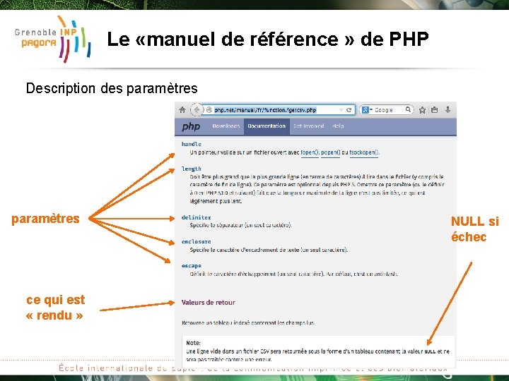 Le «manuel de référence » de PHP Description des paramètres ce qui est «