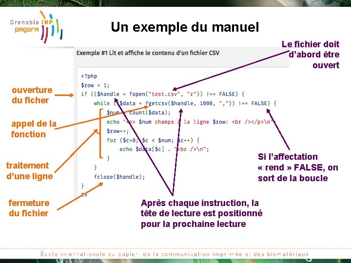 Un exemple du manuel Le fichier doit d’abord être ouverture du ficher appel de